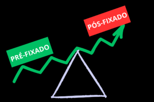 Leia mais sobre o artigo O Que é Renda Fixa e Como Investir.